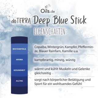 doTERRA Deep Blue Stick mit Copaiba